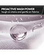 Hoover HGD 48SB8C-80 8Kg Washing Machine