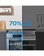 Midea Even Pro MIH744E325GK 60cm Induction Hob - Black