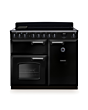 Rangemaster CLDL100EIPGBL/CM1 Classic Deluxe 100 Induction Range Cooker - Gloss Black - A Rated
