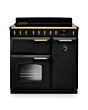 Rangemaster CLDL90EIPGBL/AB1 Classic Deluxe 90 Induction Range Cooker - Gloss Black - A Rated