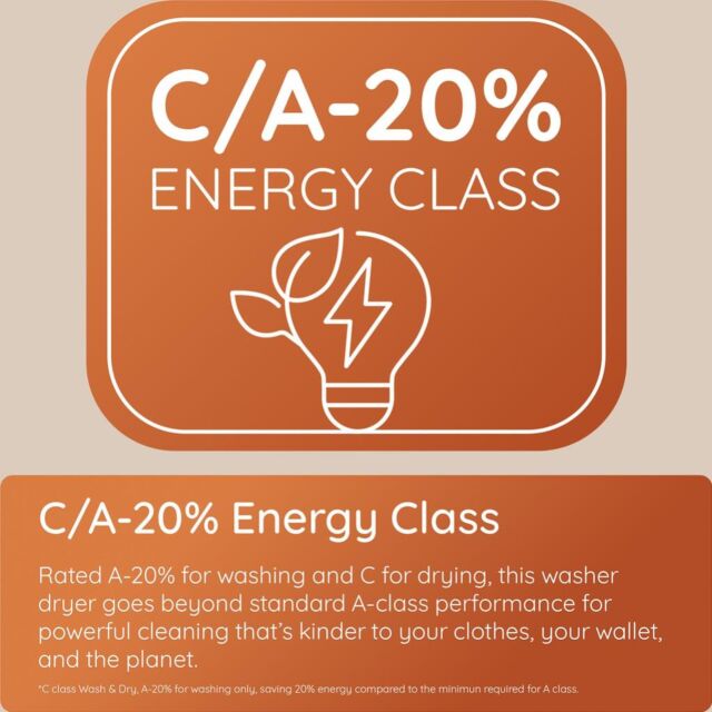 Hotpoint HPD9693CAREUK Fabric Care Pro 9kg Wash/6kg Dry Washer Dryer with HomeWhiz - White