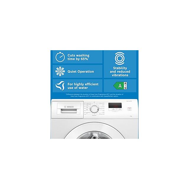 Bosch WGE03408GB, Washing machine, front loader