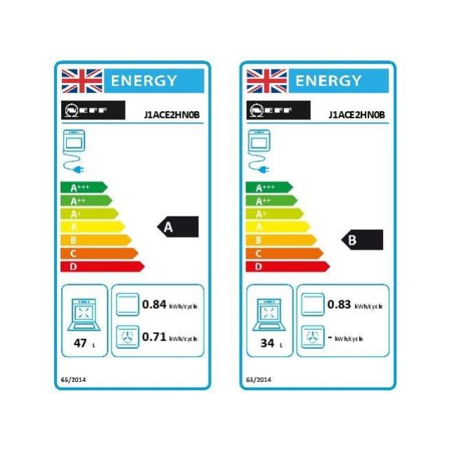 Neff J1ACE2HN0B, Built-under double oven
