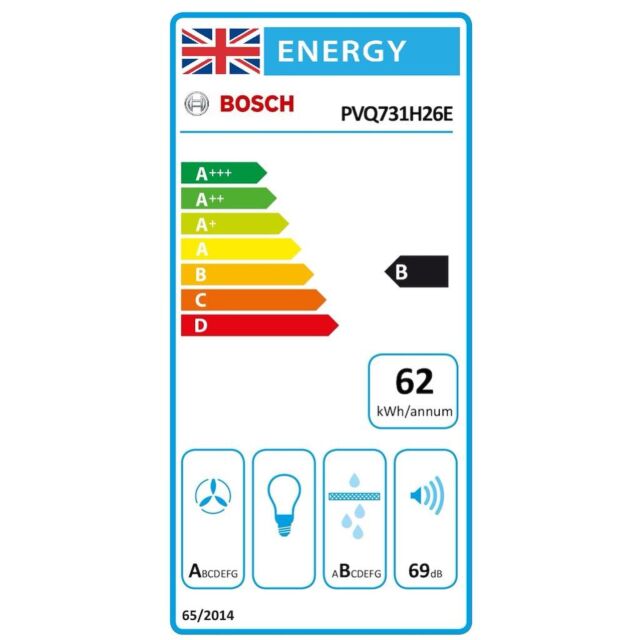 Bosch PVQ731H26E, Induction hob with integrated ventilation system