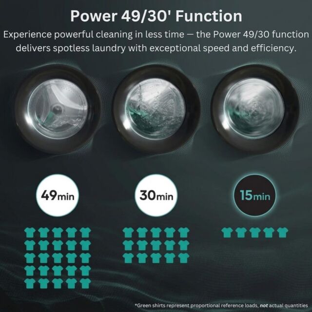 Teknix 8kg 1400spin Freestanding Washer  Titanium